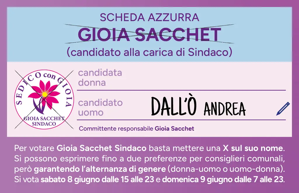 Andrea Dall'Ò
