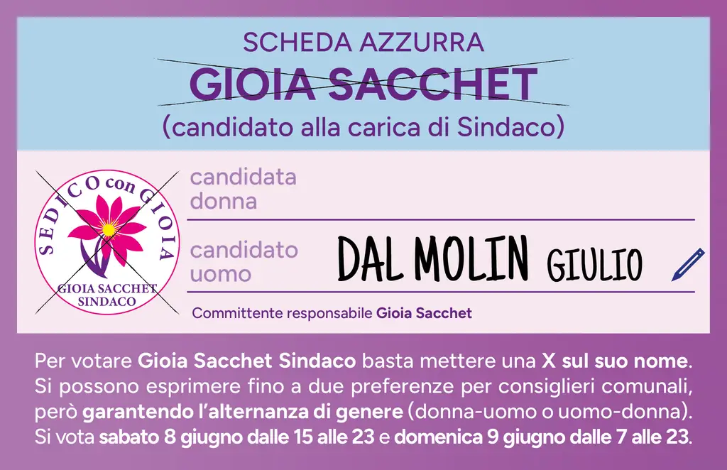 Giulio Dal Molin