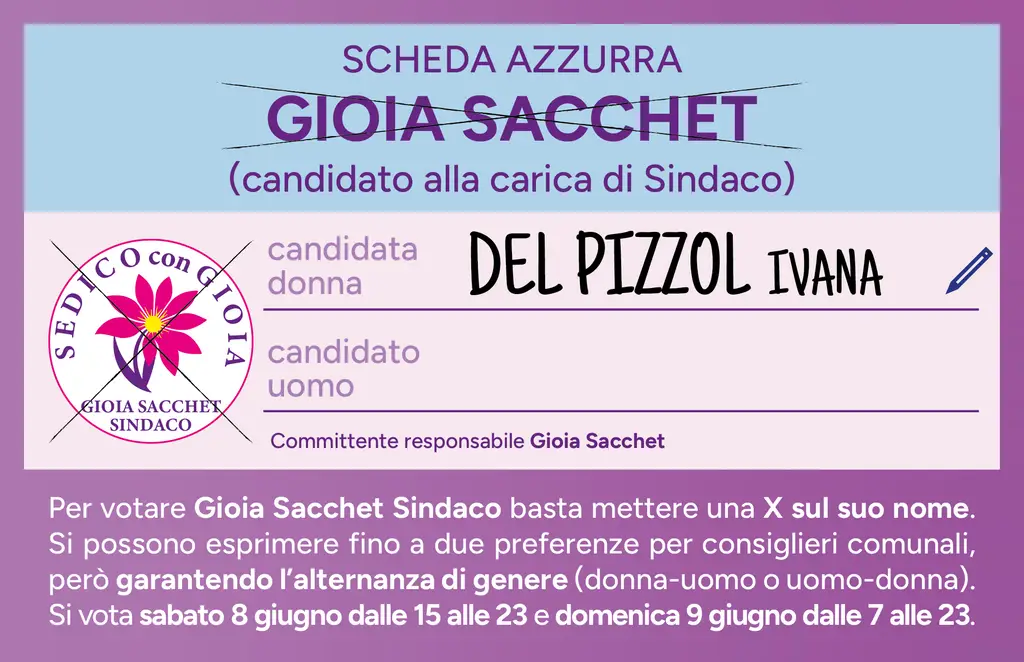 Ivana Del Pizzol