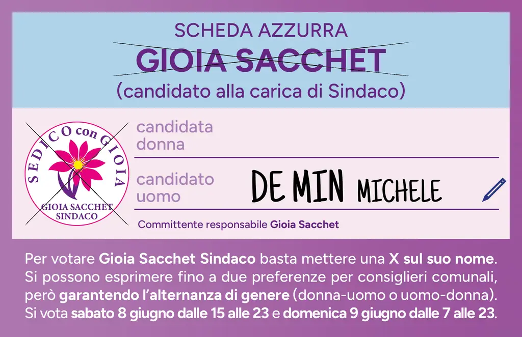 Michele De Min