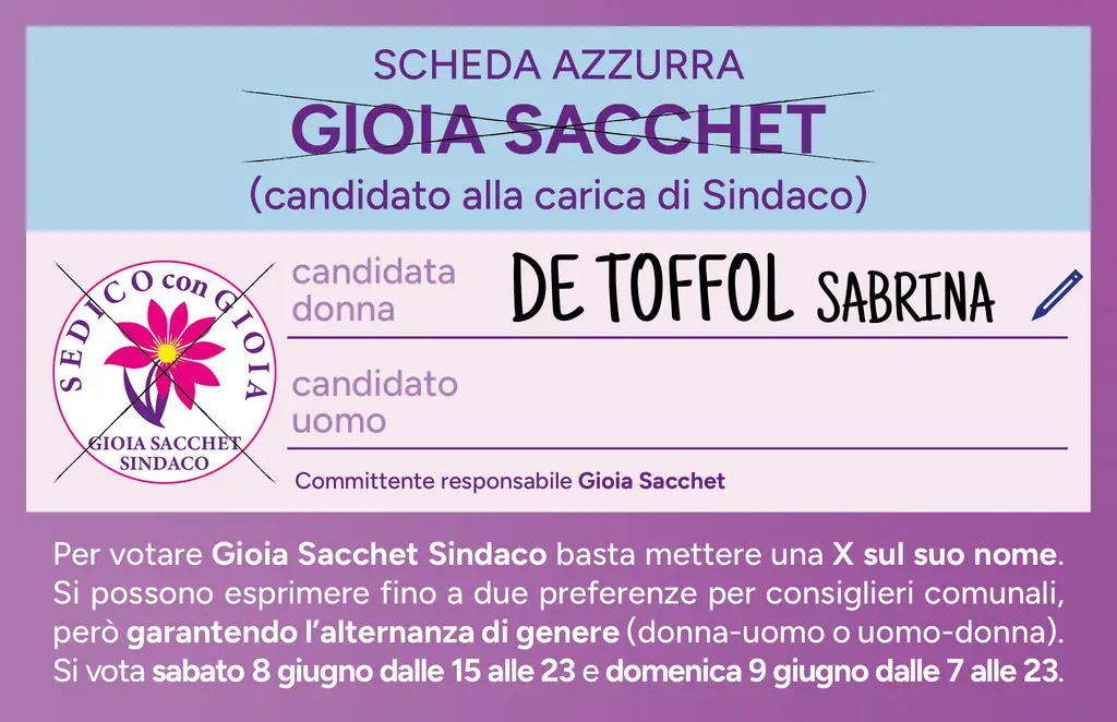 Sabrina De Toffol