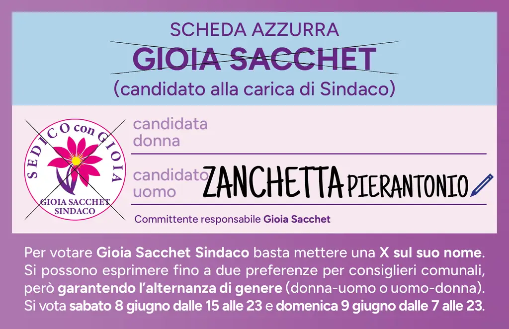 Pierantonio Zanchetta